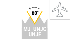 MJ, UNJC, UNJF - Luftfahrt